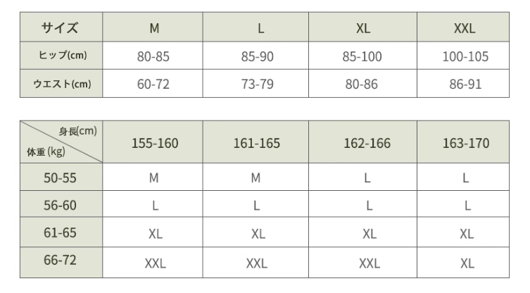 M~3XL【グッズ】8D ヒップアップ お腹引き締めショーツ レディース下着 ハイウエスト 強力ウエストシェイパー 夏用 体型補正＆見せパン対策アイテム